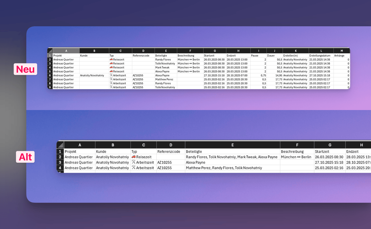 Excel &amp; CSV exports for time entries